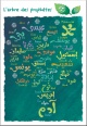Carte Postale : L'arbre des prophetes (10,5 x 15 cm - fond vert) -